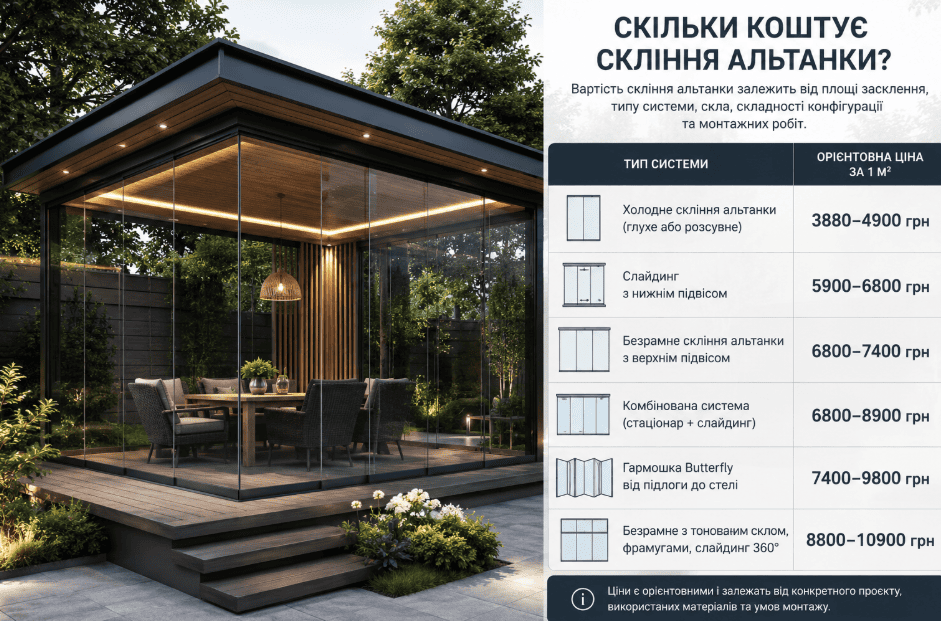 Сколько стоит остекление беседки?