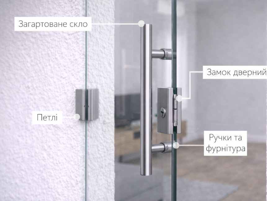 З чого складається система скляних дверей